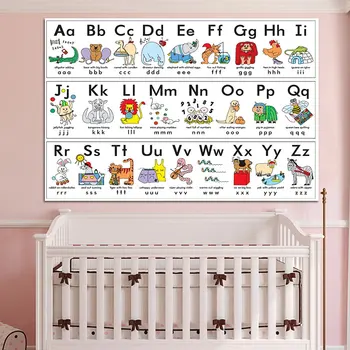 Английски азбука, монтиран на стената художествен плакат, детски животни, писмо, платно, Езикова технология на картината, интериор на детска стая